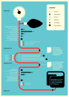 infografia-estrategia-nacional-AP